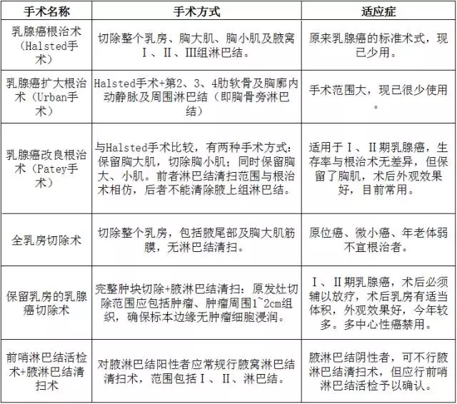 20160504132252 dce07