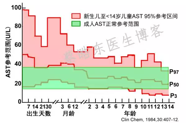 20160602135530 b32b0