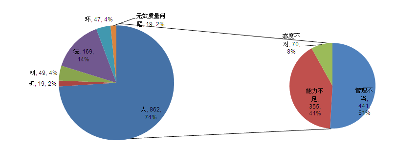 QQ图片20150403133126 291b4